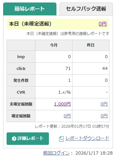 A8.netの簡易レポートの画面キャプチャ