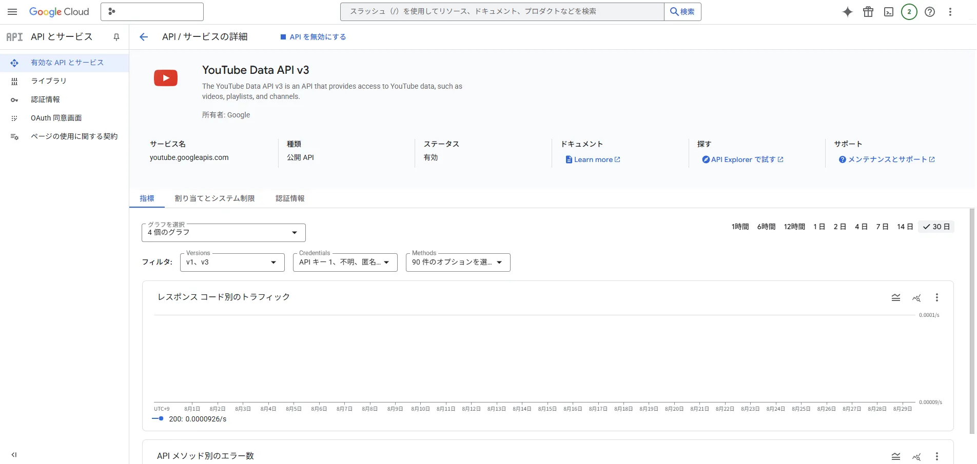 「YouTube Data API v3」の「API / サービス の詳細」ページの画面キャプチャ